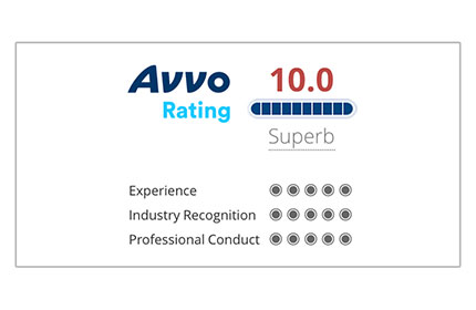 10-Minutes To A Higher Avvo Score?